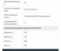 Мустанг Другая 2024 в Новомосковске на Automoto.ua Мустанг Другая, объемом двигателя 0.25 л и пробегом 0 тыс. км за 1140 $, фото 10 на Automoto.ua