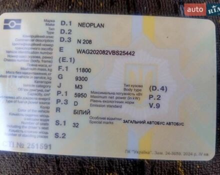 Белый Неоплан Н 208, объемом двигателя 5.95 л и пробегом 720 тыс. км за 14000 $, фото 15 на Automoto.ua