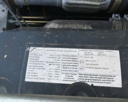 Желтый Нью Холланд ЦР, объемом двигателя 0 л и пробегом 0 тыс. км за 194343 $, фото 18 на Automoto.ua