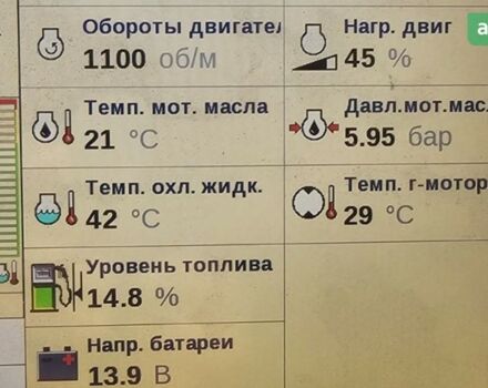 Нью Холланд ЦКС, об'ємом двигуна 8.7 л та пробігом 2 тис. км за 123957 $, фото 18 на Automoto.ua