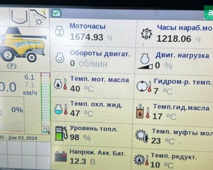 Нью Холланд ЦКС, об'ємом двигуна 9 л та пробігом 0 тис. км за 330551 $, фото 8 на Automoto.ua