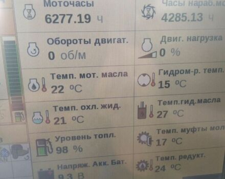 Нью Холланд CR 9080, объемом двигателя 0 л и пробегом 0 тыс. км за 100401 $, фото 1 на Automoto.ua