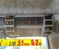 Желтый Нью Холланд CX6090, объемом двигателя 0 л и пробегом 0 тыс. км за 178710 $, фото 29 на Automoto.ua