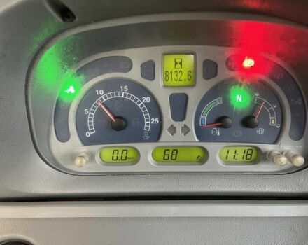 Нью Холланд Другая, объемом двигателя 0 л и пробегом 8 тыс. км за 48343 $, фото 1 на Automoto.ua