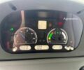 Нью Холланд Другая, об'ємом двигуна 0 л та пробігом 0 тис. км за 93282 $, фото 5 на Automoto.ua