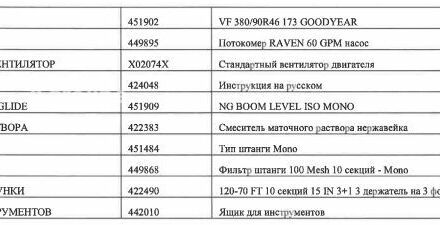 Нью Холланд Другая, объемом двигателя 0 л и пробегом 0 тыс. км за 273250 $, фото 4 на Automoto.ua