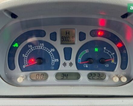 Нью Холланд T6090, объемом двигателя 0 л и пробегом 0 тыс. км за 69900 $, фото 6 на Automoto.ua