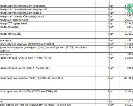 Нью Холланд T8.410, об'ємом двигуна 8.7 л та пробігом 0 тис. км за 133749 $, фото 27 на Automoto.ua