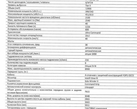 Нью Холланд T9.615, об'ємом двигуна 0 л та пробігом 0 тис. км за 356125 $, фото 11 на Automoto.ua