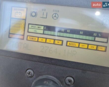 Ничиу ФБ, объемом двигателя 0 л и пробегом 3 тыс. км за 7900 $, фото 9 на Automoto.ua