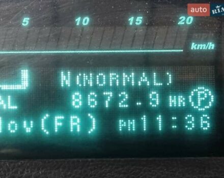 Ничиу ФБ, объемом двигателя 0 л и пробегом 8 тыс. км за 6700 $, фото 7 на Automoto.ua