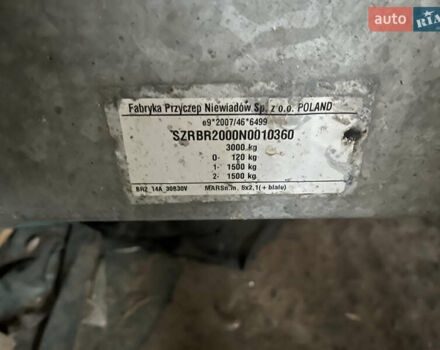 Ниевиадов BR2, объемом двигателя 0 л и пробегом 20 тыс. км за 4700 $, фото 6 на Automoto.ua