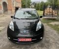 Чорний Ніссан 100 NX, об'ємом двигуна 0 л та пробігом 147 тис. км за 4494 $, фото 1 на Automoto.ua