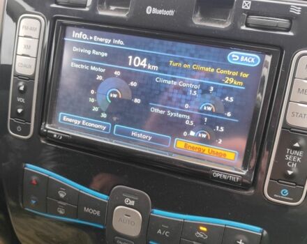 Серый Ниссан 110, объемом двигателя 0 л и пробегом 125 тыс. км за 4600 $, фото 7 на Automoto.ua