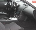 Білий Ніссан 350Z, об'ємом двигуна 3.5 л та пробігом 26 тис. км за 14999 $, фото 27 на Automoto.ua