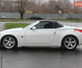 Білий Ніссан 350Z, об'ємом двигуна 3.5 л та пробігом 26 тис. км за 14999 $, фото 17 на Automoto.ua