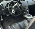 Белый Ниссан 350З, объемом двигателя 3.5 л и пробегом 140 тыс. км за 14000 $, фото 11 на Automoto.ua