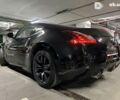 Ниссан 370 З, объемом двигателя 3.7 л и пробегом 8 тыс. км за 15700 $, фото 20 на Automoto.ua