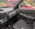Белый Ниссан Альмера Классик, объемом двигателя 1.6 л и пробегом 262 тыс. км за 6500 $, фото 14 на Automoto.ua