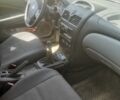 Черный Ниссан Альмера Классик, объемом двигателя 1.6 л и пробегом 38 тыс. км за 6800 $, фото 8 на Automoto.ua