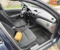 Синій Ніссан Альмера Класік, об'ємом двигуна 1.6 л та пробігом 191 тис. км за 4200 $, фото 11 на Automoto.ua