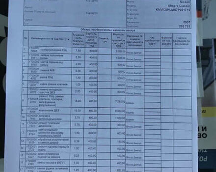 Синій Ніссан Альмера Класік, об'ємом двигуна 0 л та пробігом 213 тис. км за 5000 $, фото 3 на Automoto.ua