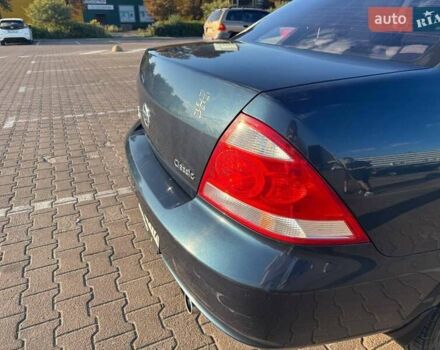 Синий Ниссан Альмера Классик, объемом двигателя 1.6 л и пробегом 198 тыс. км за 5500 $, фото 1 на Automoto.ua