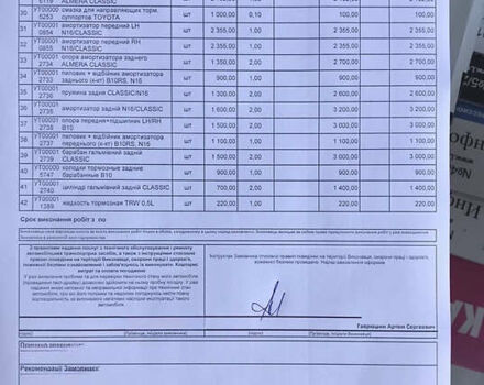 Синій Ніссан Альмера Класік, об'ємом двигуна 0 л та пробігом 213 тис. км за 5000 $, фото 1 на Automoto.ua