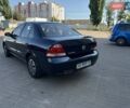 Синий Ниссан Альмера Классик, объемом двигателя 1.6 л и пробегом 201 тыс. км за 4550 $, фото 5 на Automoto.ua