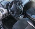 Красный Ниссан Альмера Тино, объемом двигателя 1.77 л и пробегом 160 тыс. км за 4500 $, фото 6 на Automoto.ua