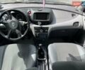 Ниссан Альмера Тино, объемом двигателя 0 л и пробегом 160 тыс. км за 4800 $, фото 8 на Automoto.ua