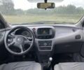 Серый Ниссан Альмера Тино, объемом двигателя 1.8 л и пробегом 370 тыс. км за 2600 $, фото 5 на Automoto.ua