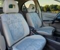 Білий Ніссан Альмера, об'ємом двигуна 1.6 л та пробігом 94 тис. км за 4999 $, фото 22 на Automoto.ua