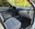 Білий Ніссан Альмера, об'ємом двигуна 1.6 л та пробігом 94 тис. км за 4999 $, фото 47 на Automoto.ua