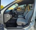 Білий Ніссан Альмера, об'ємом двигуна 1.6 л та пробігом 94 тис. км за 4999 $, фото 15 на Automoto.ua
