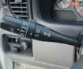 Білий Ніссан Альмера, об'ємом двигуна 1.6 л та пробігом 94 тис. км за 4999 $, фото 24 на Automoto.ua