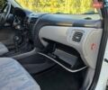 Білий Ніссан Альмера, об'ємом двигуна 1.6 л та пробігом 94 тис. км за 4999 $, фото 44 на Automoto.ua