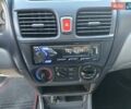 Білий Ніссан Альмера, об'ємом двигуна 1.6 л та пробігом 94 тис. км за 4999 $, фото 29 на Automoto.ua