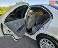 Білий Ніссан Альмера, об'ємом двигуна 1.6 л та пробігом 94 тис. км за 4999 $, фото 34 на Automoto.ua