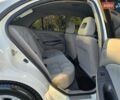 Білий Ніссан Альмера, об'ємом двигуна 1.6 л та пробігом 94 тис. км за 4999 $, фото 52 на Automoto.ua