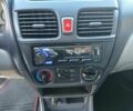 Білий Ніссан Альмера, об'ємом двигуна 1.6 л та пробігом 94 тис. км за 4999 $, фото 12 на Automoto.ua