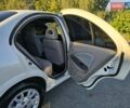Білий Ніссан Альмера, об'ємом двигуна 1.6 л та пробігом 94 тис. км за 4999 $, фото 48 на Automoto.ua