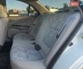 Білий Ніссан Альмера, об'ємом двигуна 1.6 л та пробігом 94 тис. км за 4999 $, фото 39 на Automoto.ua