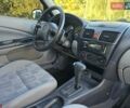 Білий Ніссан Альмера, об'ємом двигуна 1.6 л та пробігом 94 тис. км за 4999 $, фото 43 на Automoto.ua
