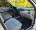 Білий Ніссан Альмера, об'ємом двигуна 1.6 л та пробігом 94 тис. км за 4999 $, фото 20 на Automoto.ua