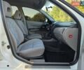 Білий Ніссан Альмера, об'ємом двигуна 1.6 л та пробігом 94 тис. км за 4999 $, фото 46 на Automoto.ua