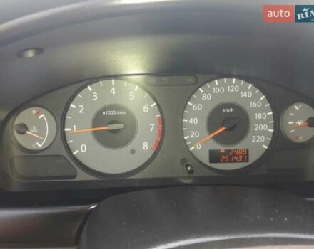 Білий Ніссан Альмера, об'ємом двигуна 1.6 л та пробігом 366 тис. км за 5700 $, фото 15 на Automoto.ua