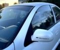 Белый Ниссан Альмера, объемом двигателя 16 л и пробегом 165 тыс. км за 5600 $, фото 10 на Automoto.ua