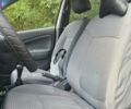 Бежевий Ніссан Альмера, об'ємом двигуна 1.6 л та пробігом 277 тис. км за 3695 $, фото 6 на Automoto.ua