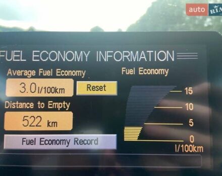 Черный Ниссан Альмера, объемом двигателя 1.5 л и пробегом 222 тыс. км за 5000 $, фото 21 на Automoto.ua